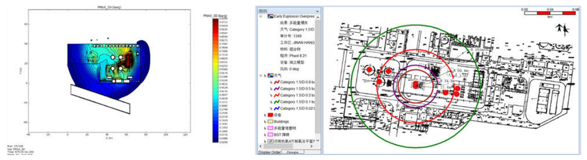 爆炸風險評估及抗爆設計(圖2)